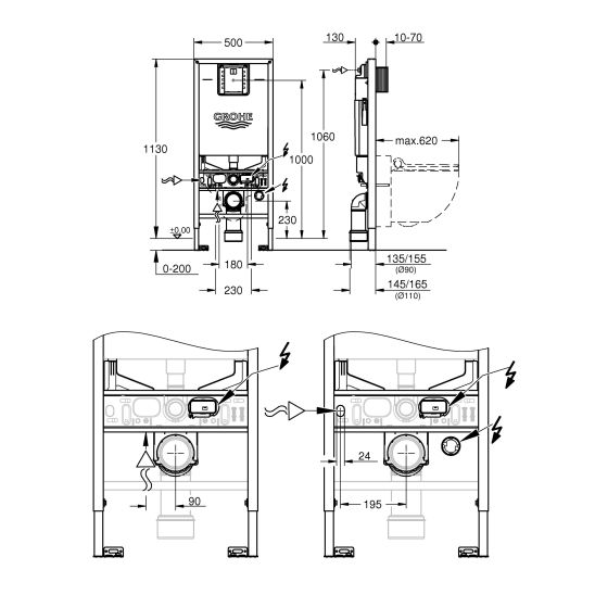 Set Dusch-WC Grohe Sensia 36507SH0, Unterputzrahmen Grohe Rapid SLX 39596000