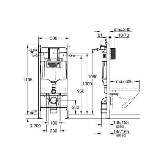 Set WC-Becken mit Absenkautomatik-Sitz Grohe Start 103848SH00, Unterputzrahmen Grohe Solido 38971000